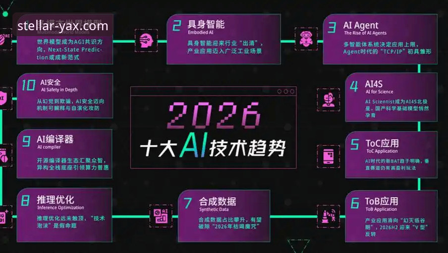 亚星体育平台2026新版背后的真相：一次深度技术架构与用户体验的革新
