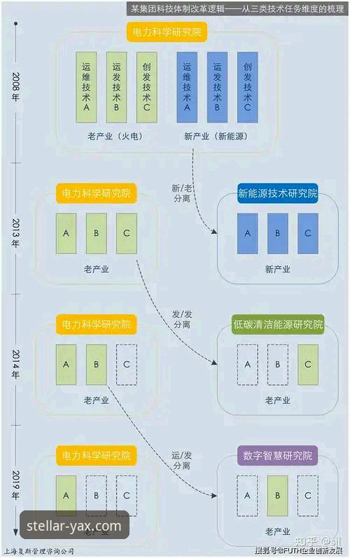 亚星体育平台2026新版优惠活动对比最新分析：技术视角下的选择指南