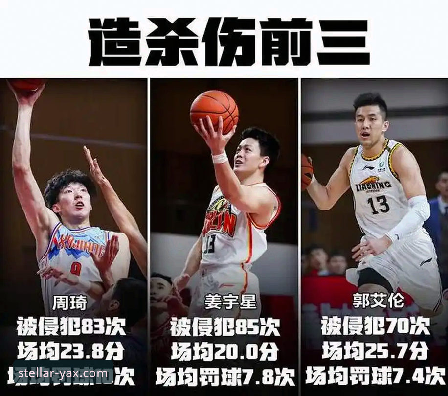 从皮特森38分到周琦关键罚球失手：复盘CBA爆冷夜的实用分析指南